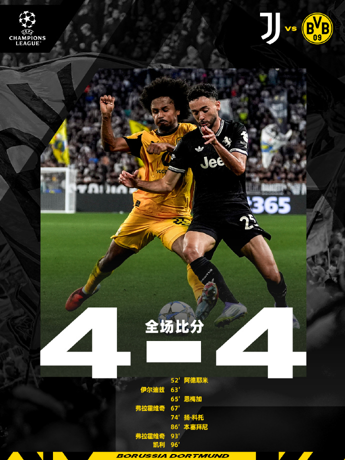 多特蒙德表现低迷，需尽快振作面对接下来挑战